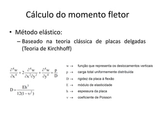 Cálculo do momento fletor
• Método elástico:
– Baseado na teoria clássica de placas delgadas
(Teoria de Kirchhoff)
 