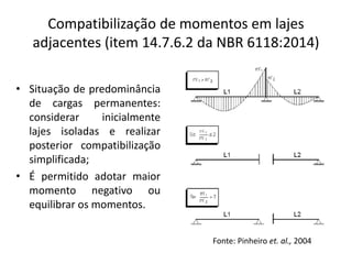 Compatibilização de momentos em lajes
adjacentes (item 14.7.6.2 da NBR 6118:2014)
• Situação de predominância
de cargas permanentes:
considerar inicialmente
lajes isoladas e realizar
posterior compatibilização
simplificada;
• É permitido adotar maior
momento negativo ou
equilibrar os momentos.
Fonte: Pinheiro et. al., 2004
 