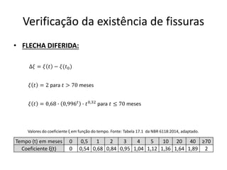Verificação da existência de fissuras
• FLECHA DIFERIDA:
Δ𝜉 = 𝜉 𝑡 − 𝜉(𝑡0)
𝜉 𝑡 = 0,68 ∙ 0,996𝑡
∙ 𝑡0,32
para 𝑡 ≤ 70 meses
𝜉 𝑡 = 2 para 𝑡 > 70 meses
Tempo (t) em meses 0 0,5 1 2 3 4 5 10 20 40 ≥70
Coeficiente ξ(t) 0 0,54 0,68 0,84 0,95 1,04 1,12 1,36 1,64 1,89 2
Valores do coeficiente ξ em função do tempo. Fonte: Tabela 17.1 da NBR 6118:2014, adaptado.
 