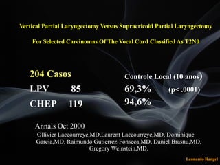 Leonardo Rangel
204 Casos
LPV 85
CHEP 119
Controle Local (10 anos)
69,3% (p< .0001)
94,6%
Annals Oct 2000
Ollivier Laccourreye,MD,Laurent Laccourreye,MD, Dominique
Garcia,MD, Raimundo Gutierrez-Fonseca,MD, Daniel Brasnu,MD,
Gregory Weinstein,MD.
Vertical Partial Laryngectomy Versus Supracricoid Partial Laryngectomy  
 
For Selected Carcinomas Of The Vocal Cord Classified As T2N0
 