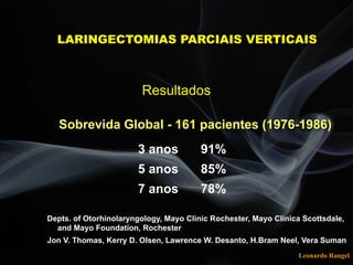 Leonardo Rangel
Sobrevida Global - 161 pacientes (1976-1986)
3 anos 91%
5 anos 85%
7 anos 78%
Depts. of Otorhinolaryngology, Mayo Clinic Rochester, Mayo Clinica Scottsdale,
and Mayo Foundation, Rochester
Jon V. Thomas, Kerry D. Olsen, Lawrence W. Desanto, H.Bram Neel, Vera Suman
Resultados
LARINGECTOMIAS PARCIAIS VERTICAIS 
 