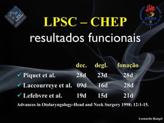Leonardo Rangel
dec. degl. fonação
! Piquet et al. 28d 23d 28d
! Laccourreye et al. 09d 16d 28d
! Lefebvre et al. 19d 15d 21d
Advances in Otolaryngology-Head and Neck Surgery 1998; 12:1-15.
LPSC – CHEP
resultados funcionais
 