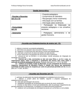 Professor Rodrigo Flores Fernandes www.floresfernandesadv.com.br 
Gestão democrática: 
- Escolas e Docentes 
(art.12 e 13) 
- Proposta pedagógica; 
- Cumprimento do calendário 
- Recuperação (menor rendimento) 
- Articulação com as famílias 
- Informação sobre rendimento 
- Comunidade 
(art.14) 
- Participação na Elaboração da 
proposta pedagógica e nos conselhos 
escolares. 
- Autonomia - Pedagógica, administrativa e de 
gestão financeira. 
- Incumbe aos Estabelecimentos de ensino (art. 12): 
I - elaborar e executar sua proposta pedagógica; 
II - administrar seu pessoal e seus recursos materiais e financeiros; 
III - assegurar o cumprimento dos dias letivos e horas-aula estabelecidas; 
IV - velar pelo cumprimento do plano de trabalho de cada docente; 
V - prover meios para a recuperação dos alunos de menor rendimento; 
VI - articular-se com as famílias e a comunidade, criando processos de integração da 
sociedade com a escola; 
VII - informar pai e mãe, conviventes ou não com seus filhos, e, se for o caso, os 
responsáveis legais, sobre a frequência e rendimento dos alunos, bem como sobre a 
execução da proposta pedagógica da escola; (Redação dada pela Lei nº 12.013, de 2009) 
VIII – notificar ao Conselho Tutelar do Município, ao juiz competente da Comarca e ao 
respectivo representante do Ministério Público a relação dos alunos que apresentem 
quantidade de faltas acima de cinqüenta por cento do percentual permitido em lei.(Incluído 
pela Lei nº 10.287, de 2001) 
- Incumbe aos Docentes (art.13): 
I - participar da elaboração da proposta pedagógica do estabelecimento de ensino; 
II - elaborar e cumprir plano de trabalho, segundo a proposta pedagógica do 
estabelecimento de ensino; 
III - zelar pela aprendizagem dos alunos; 
IV - estabelecer estratégias de recuperação para os alunos de menor rendimento; 
V - ministrar os dias letivos e horas-aula estabelecidos, além de participar integralmente dos 
períodos dedicados ao planejamento, à avaliação e ao desenvolvimento profissional; 
VI - colaborar com as atividades de articulação da escola com as famílias e a comunidade. 
 