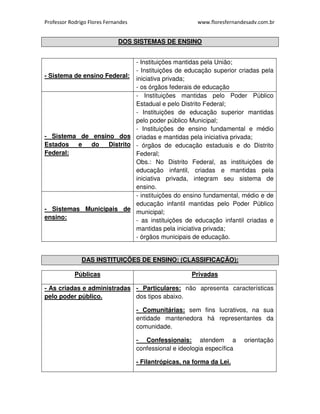 Professor Rodrigo Flores Fernandes www.floresfernandesadv.com.br 
DOS SISTEMAS DE ENSINO 
- Sistema de ensino Federal: 
- Instituições mantidas pela União; 
- Instituições de educação superior criadas pela 
iniciativa privada; 
- os órgãos federais de educação 
- Sistema de ensino dos 
Estados e do Distrito 
Federal: 
- Instituições mantidas pelo Poder Público 
Estadual e pelo Distrito Federal; 
- Instituições de educação superior mantidas 
pelo poder público Municipal; 
- Instituições de ensino fundamental e médio 
criadas e mantidas pela iniciativa privada; 
- órgãos de educação estaduais e do Distrito 
Federal; 
Obs.: No Distrito Federal, as instituições de 
educação infantil, criadas e mantidas pela 
iniciativa privada, integram seu sistema de 
ensino. 
- Sistemas Municipais de 
ensino: 
- instituições do ensino fundamental, médio e de 
educação infantil mantidas pelo Poder Público 
municipal; 
- as instituições de educação infantil criadas e 
mantidas pela iniciativa privada; 
- órgãos municipais de educação. 
DAS INSTITUIÇÕES DE ENSINO: (CLASSIFICAÇÃO): 
Públicas Privadas 
- As criadas e administradas 
pelo poder público. 
- Particulares: não apresenta características 
dos tipos abaixo. 
- Comunitárias: sem fins lucrativos, na sua 
entidade mantenedora há representantes da 
comunidade. 
- Confessionais: atendem a orientação 
confessional e ideologia específica 
- Filantrópicas, na forma da Lei. 
 