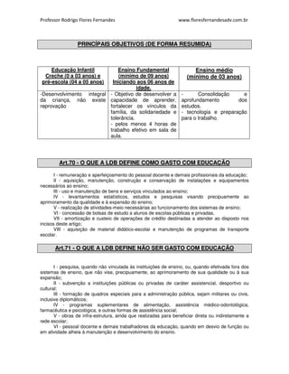 Professor Rodrigo Flores Fernandes www.floresfernandesadv.com.br 
PRINCÍPAIS OBJETIVOS (DE FORMA RESUMIDA) 
Educação Infantil 
Creche (0 a 03 anos) e 
pré-escola (04 a 05 anos) 
Ensino Fundamental 
(mínimo de 09 anos) 
Iniciando aos 06 anos de 
idade. 
Ensino médio 
(mínimo de 03 anos) 
-Desenvolvimento integral 
da criança, não existe 
reprovação 
- Objetivo de desenvolver a 
capacidade de aprender, 
fortalecer os vínculos da 
família, da solidariedade e 
tolerância. 
- pelos menos 4 horas de 
trabalho efetivo em sala de 
aula. 
- Consolidação e 
aprofundamento dos 
estudos. 
- tecnologia e preparação 
para o trabalho. 
Art.70 - O QUE A LDB DEFINE COMO GASTO COM EDUCAÇÃO 
I - remuneração e aperfeiçoamento do pessoal docente e demais profissionais da educação; 
II - aquisição, manutenção, construção e conservação de instalações e equipamentos 
necessários ao ensino; 
III - uso e manutenção de bens e serviços vinculados ao ensino; 
IV - levantamentos estatísticos, estudos e pesquisas visando precipuamente ao 
aprimoramento da qualidade e à expansão do ensino; 
V - realização de atividades-meio necessárias ao funcionamento dos sistemas de ensino; 
VI - concessão de bolsas de estudo a alunos de escolas públicas e privadas, 
VII - amortização e custeio de operações de crédito destinadas a atender ao disposto nos 
incisos deste artigo; 
VIII - aquisição de material didático-escolar e manutenção de programas de transporte 
escolar. 
Art.71 - O QUE A LDB DEFINE NÃO SER GASTO COM EDUCAÇÃO 
I - pesquisa, quando não vinculada às instituições de ensino, ou, quando efetivada fora dos 
sistemas de ensino, que não vise, precipuamente, ao aprimoramento de sua qualidade ou à sua 
expansão; 
II - subvenção a instituições públicas ou privadas de caráter assistencial, desportivo ou 
cultural; 
III - formação de quadros especiais para a administração pública, sejam militares ou civis, 
inclusive diplomáticos; 
IV - programas suplementares de alimentação, assistência médico-odontológica, 
farmacêutica e psicológica, e outras formas de assistência social; 
V - obras de infra-estrutura, ainda que realizadas para beneficiar direta ou indiretamente a 
rede escolar; 
VI - pessoal docente e demais trabalhadores da educação, quando em desvio de função ou 
em atividade alheia à manutenção e desenvolvimento do ensino. 

