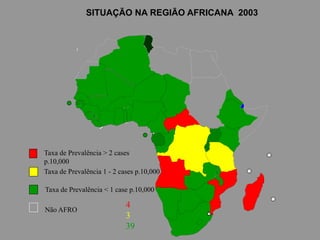Taxa de Prevalência 1 - 2 cases p.10,000
Taxa de Prevalência < 1 case p.10,000
Não AFRO
Taxa de Prevalência > 2 cases
p.10,000
SITUAÇÃO NA REGIÃO AFRICANA 2003
4
3
39
 