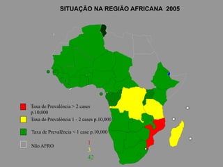 Taxa de Prevalência 1 - 2 cases p.10,000
Taxa de Prevalência < 1 case p.10,000
Não AFRO
Taxa de Prevalência > 2 cases
p.10,000
SITUAÇÃO NA REGIÃO AFRICANA 2005
1
3
42
 