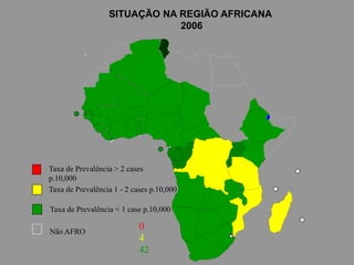 Taxa de Prevalência 1 - 2 cases p.10,000
Taxa de Prevalência < 1 case p.10,000
Não AFRO
Taxa de Prevalência > 2 cases
p.10,000
SITUAÇÃO NA REGIÃO AFRICANA
2006
0
4
42
 