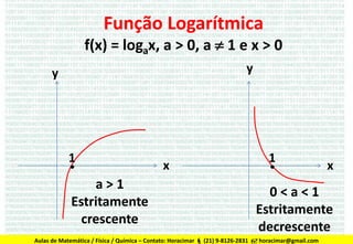 Função Logarítmica

f(x) = logax, a > 0, a  1 e x > 0
y

y

1

a>1
Estritamente
crescente

x

1

x

0<a<1
Estritamente
decrescente

Aulas de Matemática / Física / Química – Contato: Horacimar  (21) 9-8126-2831  horacimar@gmail.com

 