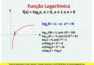 Função Logarítmica

y

f(x) = logax, a > 0, a  1 e x > 0
logaN =   a = N
1

log10100 = 2, pois 102 = 100
x log 81 = -4, pois (1/3)-4 = 81
1/3
log71 = 0, pois 70 = 1
antilog23 = 23 = 8
antilog24 = 24 = 16
colog23 = -log23

Aulas de Matemática / Física / Química – Contato: Horacimar  (21) 9-8126-2831  horacimar@gmail.com

 