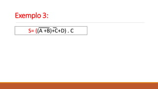 Exemplo 3:
S= ((A +B)+C+D) . C
 