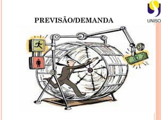 PREVISÃO/DEMANDA
 