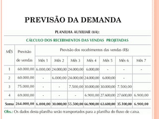PREVISÃO DA DEMANDA
 