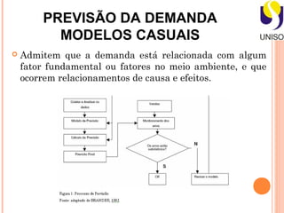 PREVISÃO DA DEMANDA
          MODELOS CASUAIS
   Admitem que a demanda está relacionada com algum
    fator fundamental ou fatores no meio ambiente, e que
    ocorrem relacionamentos de causa e efeitos.
 