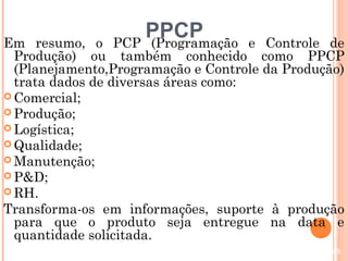 Em resumo, o
                   PPCP
                PCP (Programação      e Controle de
  Produção) ou também conhecido como PPCP
  (Planejamento,Programação e Controle da Produção)
  trata dados de diversas áreas como:
 Comercial;
 Produção;
 Logística;
 Qualidade;
 Manutenção;
 P&D;
 RH.
Transforma-os em informações, suporte à produção
  para que o produto seja entregue na data e
  quantidade solicitada.
                                                 55
 