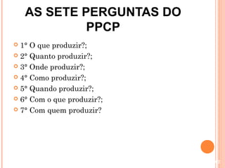 AS SETE PERGUNTAS DO
             PPCP
 1° O que produzir?;
 2° Quanto produzir?;

 3° Onde produzir?;

 4° Como produzir?;

 5° Quando produzir?;

 6° Com o que produzir?;

 7° Com quem produzir?




                            62
 