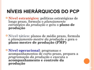 NÍVEIS HIERÁRQUICOS DO PCP
 Nível estratégico: políticas estratégicas de
 longo prazo, formula o planejamento
 estratégico da produção e gera o plano de
 produção

 Níveltático: planos de médio prazo, formula
 o planejamento-mestre da produção e gera o
 plano mestre de produção (PMP)

 Níveloperacional: programas e
 acompanhamentos de curto prazo, prepara a
 programação da produção e executa o
 acompanhamento e controle da
 produção
                                                 64
 