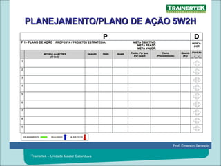 PLANEJAMENTO/PLANO DE AÇÃO 5W2H 
