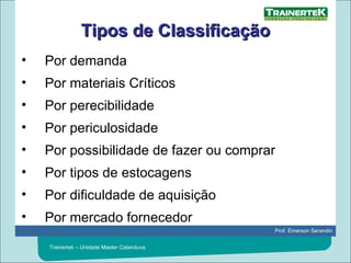 Tipos de Classificação Por demanda Por materiais Críticos Por perecibilidade Por periculosidade Por possibilidade de fazer ou comprar Por tipos de estocagens Por dificuldade de aquisição Por mercado fornecedor 