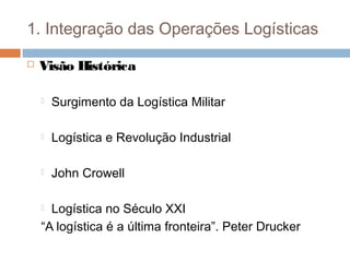 1. Integração das Operações Logísticas
 Visão Histórica
 Surgimento da Logística Militar
 Logística e Revolução Industrial
 John Crowell
 Logística no Século XXI
“A logística é a última fronteira”. Peter Drucker
 
