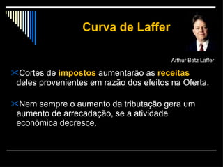 Curva de Laffer Cortes de  impostos  aumentarão as  receitas  deles provenientes em razão dos efeitos na Oferta. Nem sempre o aumento da tributação gera um aumento de arrecadação, se a atividade econômica decresce. Arthur Betz Laffer  