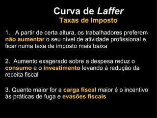 Curva de  Laffer Taxas de Imposto 1.  A partir de certa altura, os trabalhadores preferem  não aumentar  o seu nível de atividade profissional e ficar numa taxa de imposto mais baixa 2.  Aumento exagerado sobre a despesa reduz o  consumo  e o  investimento  levando à redução da receita fiscal 3. Quanto maior for a  carga fiscal  maior é o incentivo às práticas de fuga e  evasões fiscais 