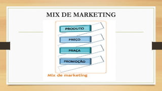 MIX DE MARKETING
 