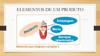 ELEMENTOS DE UM PRODUTO
 