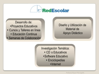 Desarrollo de:
   Proyectos Educativos                     Diseño y Utilización de
 Cursos y Talleres en línea                      Material de
    Educación Continua                         Apoyo Didáctico
 Semanas de Colaboración


                               Investigación Temática:
                                   CD s Educativos
                                 Software Educativo
                                    Enciclopedias
                                       Internet

                                                   Profesora Reyna Piña Ugalde
 
