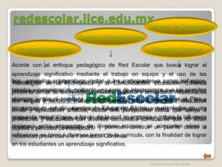redescolar.ilce.edu.mx
                                                        Semanas de Colaboración
                           Cursos y Talleres en línea

  Proyectos Educativos                                   Educación Continua

Acorde con el enfoque pedagógico de Red Escolar que busca lograr el
aprendizaje significativo mediante el trabajo en equipo y el uso de las
Los proyectos colaborativos invitan la los participantesde educación básica
Representan de la Información y que los docentes Educación esfuerzos,
Tecnologías una gran opción para a Comunicación, a sumar Continua
talentos ytemas de los niveles y actualicen, de interacciones que les permitan
presenta competencias mediante una serie aprovechando los recursos de las
permanentemente se capacitenpreescolar, primaria y secundaria, relacionados
alcanzar juntoslael propósito y la comunicación como correo apoyar educación
tecnologías de literatura, matemáticas, ciencia,el objeto de electrónico, foros
con lengua y       informática planteado. Con historia, geografía, el Plan y
programas de red de artística, desde una (World Wide lúdica materialesuna
de discusión, estudioinformación mundial perspectivay Web), que apoya de
cívica y apreciación vigentes de Educación Básica, sustentados en              a
propuesta metodológica, a través distancia . se organiza e y Talleres influencia
lectura en y educandos con diversos cual Los Cursos induce la no están
profesores línea y asesorías a de la contenidos curriculares que en línea
recíprocacon valorde inscripción. diversos equipos, se un puente desde la
cuentana periodos escalafonario y permiten construir comparten ideas y
sujetos     entre integrantes de
reflexiones presencial a la Formación Continua.
modalidad en torno a diversos temas de la currícula, con la finalidad de lograr
en los estudiantes un aprendizaje significativo.


                                                        Profesora Reyna Piña Ugalde
 