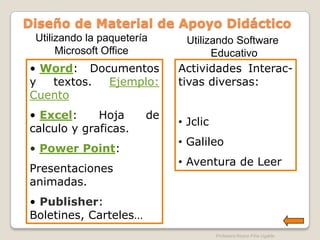 Diseño de Material de Apoyo Didáctico
 Utilizando la paquetería      Utilizando Software
      Microsoft Office               Educativo
• Word: Documentos           Actividades Interac-
y  textos. Ejemplo:          tivas diversas:
Cuento
• Excel:     Hoja       de
                             • Jclic
calculo y graficas.
                             • Galileo
• Power Point:
                             • Aventura de Leer
Presentaciones
animadas.
• Publisher:
Boletines, Carteles…
                                       Profesora Reyna Piña Ugalde
 