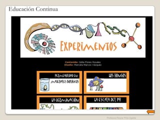 Educación Continua




                     Profesora Reyna Piña Ugalde
 