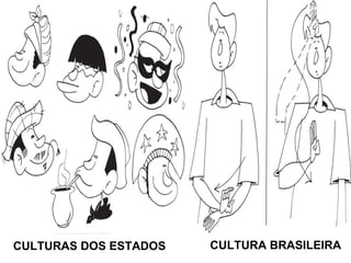 CULTURAS DOS ESTADOS CULTURA BRASILEIRA 