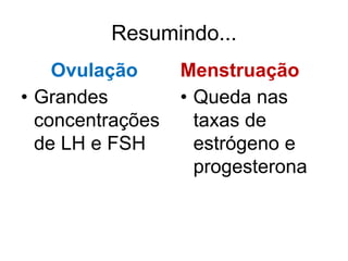 Resumindo...
Ovulação
• Grandes
concentrações
de LH e FSH
Menstruação
• Queda nas
taxas de
estrógeno e
progesterona
 