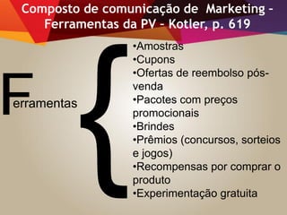 Ferramentas
Composto de comunicação de Marketing –
Ferramentas da PV – Kotler, p. 619
•Amostras
•Cupons
•Ofertas de reembolso pós-
venda
•Pacotes com preços
promocionais
•Brindes
•Prêmios (concursos, sorteios
e jogos)
•Recompensas por comprar o
produto
•Experimentação gratuita
 