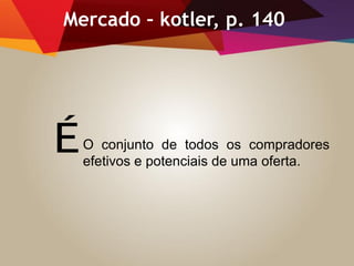 O conjunto de todos os compradores
efetivos e potenciais de uma oferta.
Mercado – kotler, p. 140
É
 