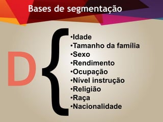 •Idade
•Tamanho da família
•Sexo
•Rendimento
•Ocupação
•Nível instrução
•Religião
•Raça
•Nacionalidade
Bases de segmentação
 