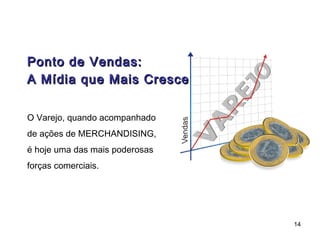 Ponto de Vendas:
A Mídia que Mais Cresce


O Varejo, quando acompanhado
de ações de MERCHANDISING,
é hoje uma das mais poderosas
forças comerciais.




                                14
 