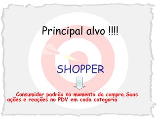 Principal alvo !!!!


                 SHOPPER

   Consumidor padrão no momento da compra.Suas
ações e reações no PDV em cada categoria

                                                 25
 