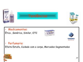 Tendências


• Medicamentos:
Ético , Genérico, Similar, OTC



• Perfumaria:
Efeito Estufa, Cuidado com o corpo, Mercados Segmentados



                                                           37
 