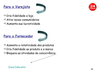 Para o Varejista

Cria fidelidade a loja
Atrai novos consumidores
Aumenta sua lucratividade



Para o Fornecedor

Aumenta a rotatividade dos produtos
Cria fidelidade ao produto e a marca
Bloqueia as atividades da concorrência




   Coca Cola.wmv
                                          44
 