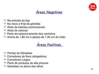 Áreas Negativas

 Na entrada da loja
 No inicio e final da gôndola
 Atrás de balcões promocionais
 Atrás de colunas
 Perto do estacionamento dos carrinhos
 Acima de 1,80 cm e abaixo de 1,50 cm do chão

                         Áreas Positivas

 Pontas de Gôndolas
 Corredores de fluxo obrigatórios
 Corredores Largos
 Perto de produtos de alta procura
 Gôndolas na altura dos olhos
                                                 47
 