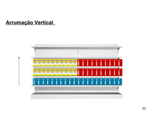 Arrumação Vertical




                     53
 