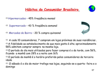 Hábitos do Consumidor Brasileiro

Hipermercados – 45% freqüência mensal

 Supermercado – 43 % freqüência semanal

 Mercados de Bairro – 20 % compra quinzenal

 A cada 10 consumidores, 7 compram em lojas próximas de suas residências .
A fidelidade ao estabelecimento de que mais gosta é alta; aproximadamente
58% admitem comprar sempre na mesma loja.
O período do dia mais utilizados para fazer compras é o da tarde, com 56%,
ficando a manhã com 28% e a noite com 16%
O período da manhã é o horário preferido pelos consumidores da terceira
idade
 O sábado é o dia de maior trafego nas lojas, seguindo-se a quarta- feira e o
domingo
                                                                         67
 