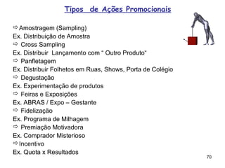 Tipos de Ações Promocionais

Amostragem (Sampling)
Ex. Distribuição de Amostra
 Cross Sampling
Ex. Distribuir Lançamento com “ Outro Produto“
 Panfletagem
Ex. Distribuir Folhetos em Ruas, Shows, Porta de Colégio
 Degustação
Ex. Experimentação de produtos
 Feiras e Exposições
Ex. ABRAS / Expo – Gestante
 Fidelização
Ex. Programa de Milhagem
 Premiação Motivadora
Ex. Comprador Misterioso
Incentivo
Ex. Quota x Resultados
                                                           70
 