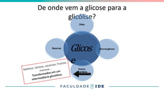 De onde vem a glicose para a
glicólise?
Glicos
e
Dieta
Gliconeogênese
Outros
sacarídeos
Reservas
 