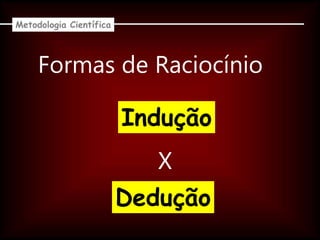 Formas de Raciocínio
Indução
Dedução
X
Metodologia Científica
 