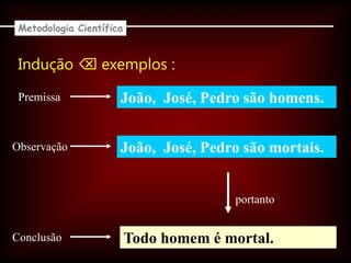 João, José, Pedro são homens.
Todo homem é mortal.
portanto
Indução  exemplos :
Metodologia Científica
Observação
Premissa
João, José, Pedro são mortais.
Conclusão
 