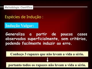 Indução Vulgar:
Conheço 3 rapazes que não levam a vida a sério.
Espécies de Indução :
Metodologia Científica
Generaliza a partir de poucos casos
observados superficialmente, sem critérios,
podendo facilmente induzir ao erro.
portanto todos os rapazes não levam a vida a sério.
 