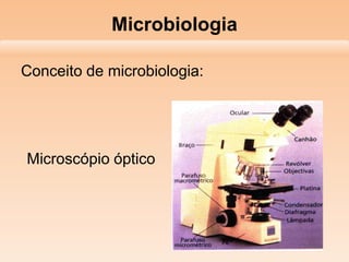 Microbiologia
Conceito de microbiologia:
Microscópio óptico
 